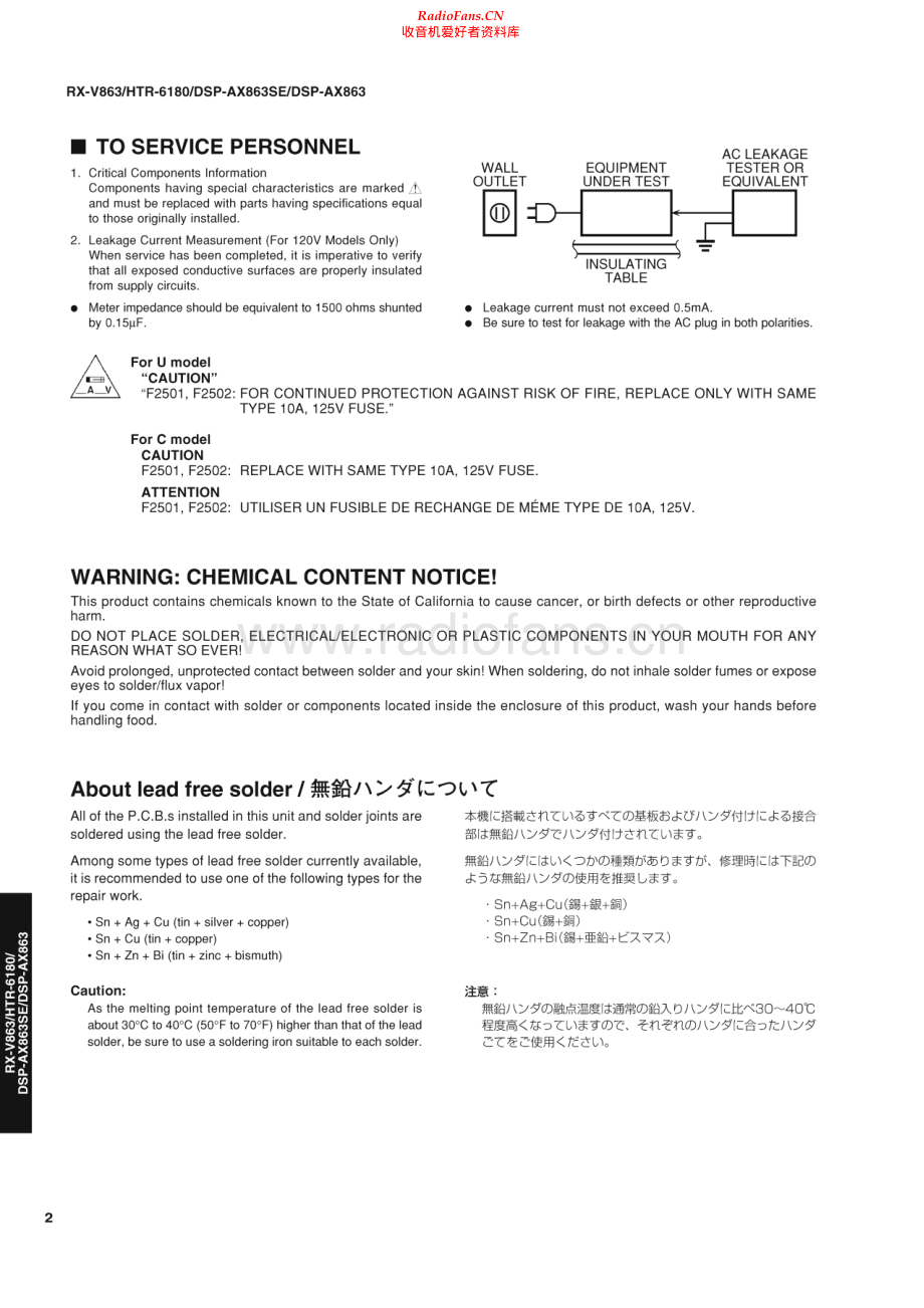 Yamaha-HTR6180-avr-sm 维修电路原理图.pdf_第2页