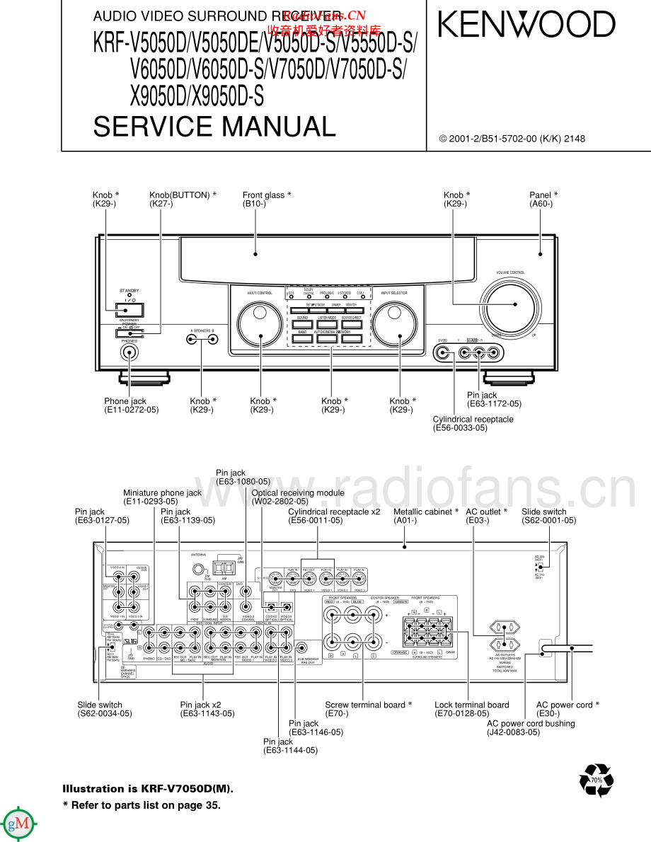 Kenwood-KRFV5550D-avr-sm 维修电路原理图.pdf_第1页