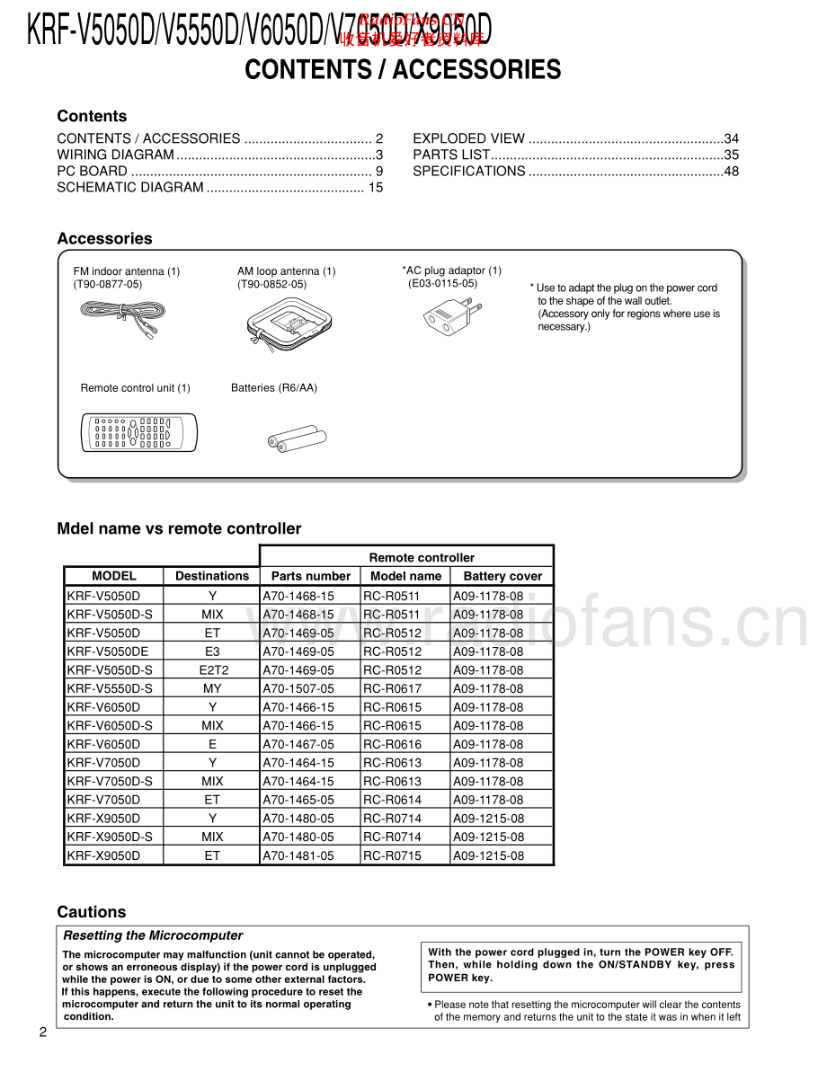 Kenwood-KRFV5550D-avr-sm 维修电路原理图.pdf_第2页