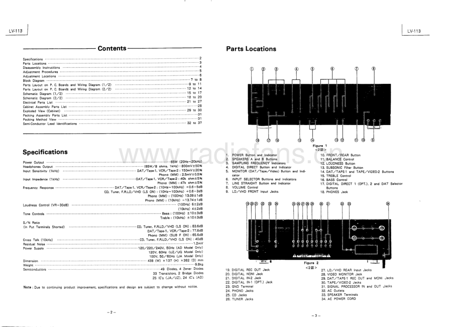 Luxman-LV113-int-sm 维修电路原理图.pdf_第2页