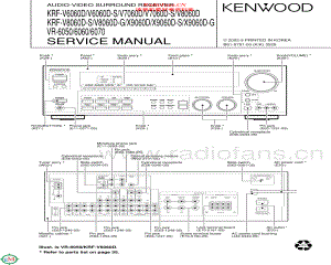 Kenwood-VR6060-avr-sm 维修电路原理图.pdf