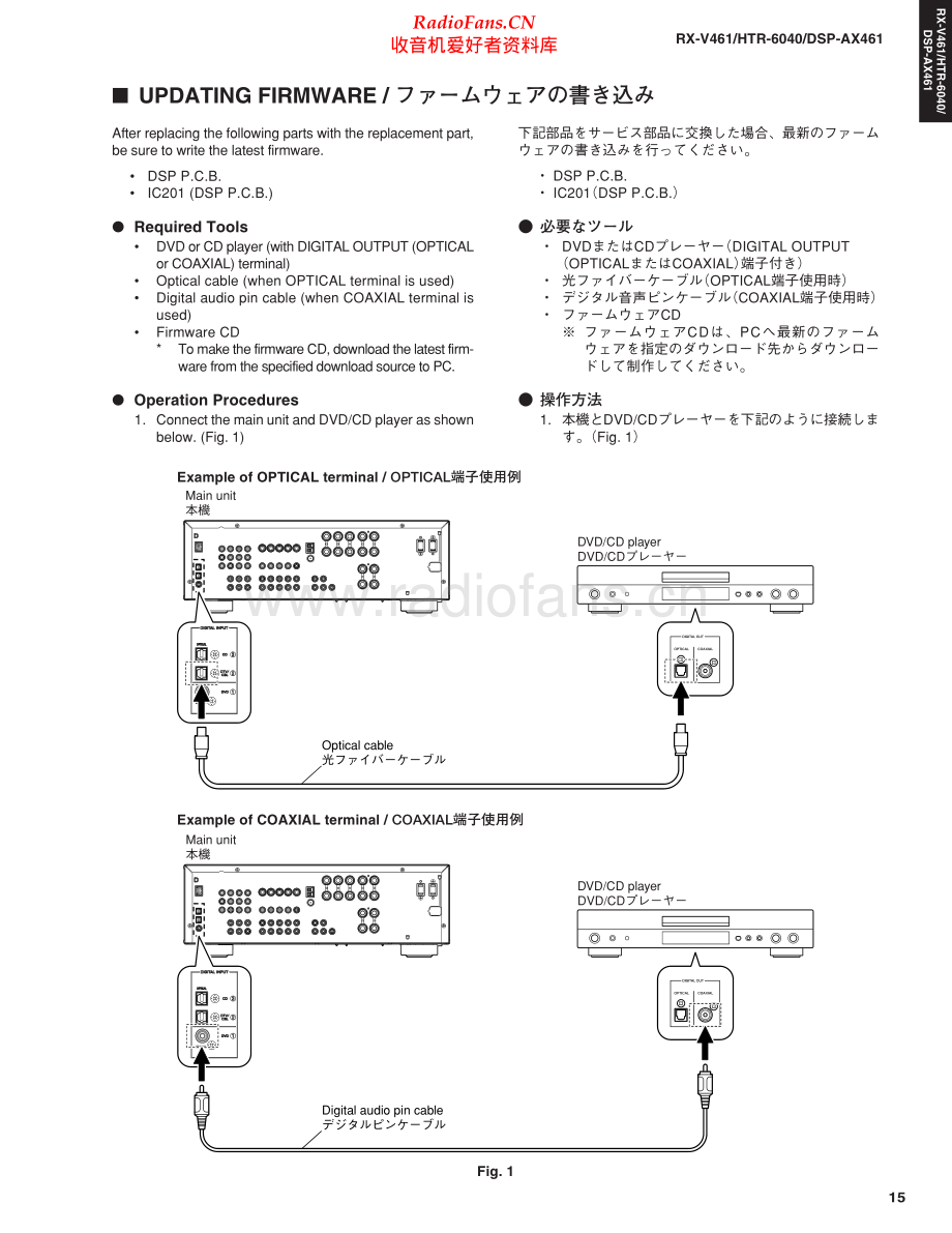 Yamaha-DSPAX461-avr-sm 维修电路原理图.pdf_第2页