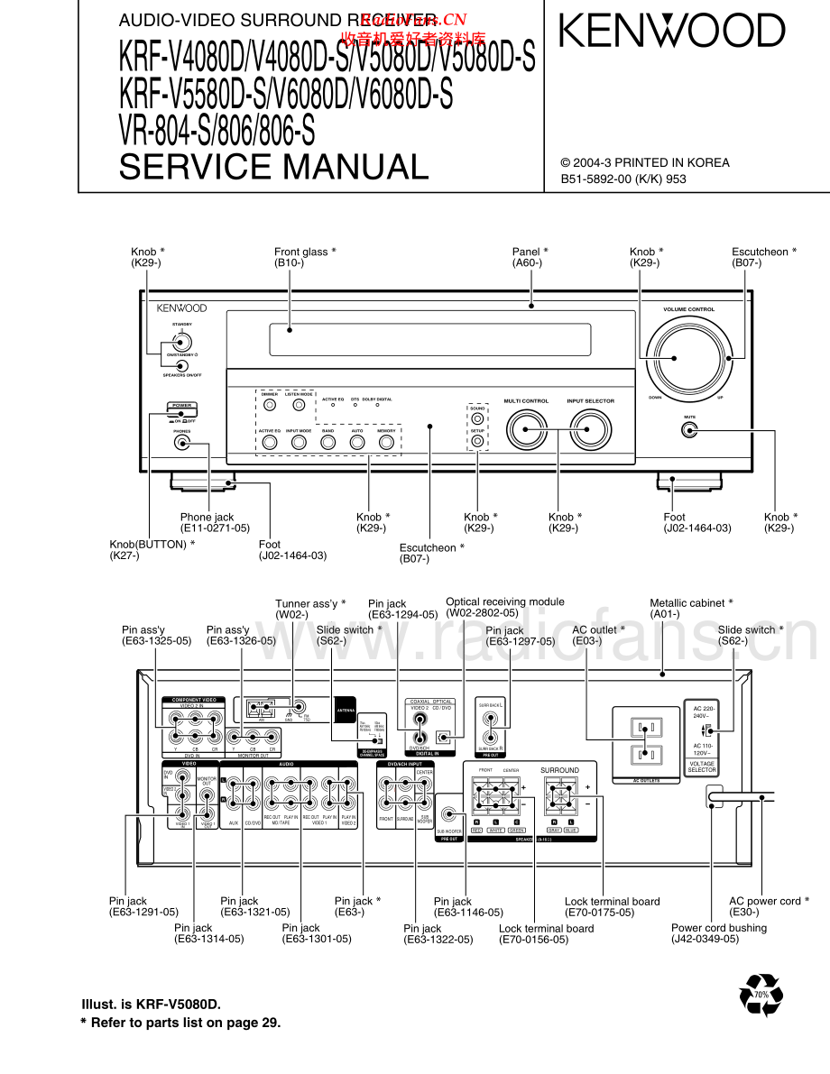 Kenwood-KRFVR806-avr-sm 维修电路原理图.pdf_第1页