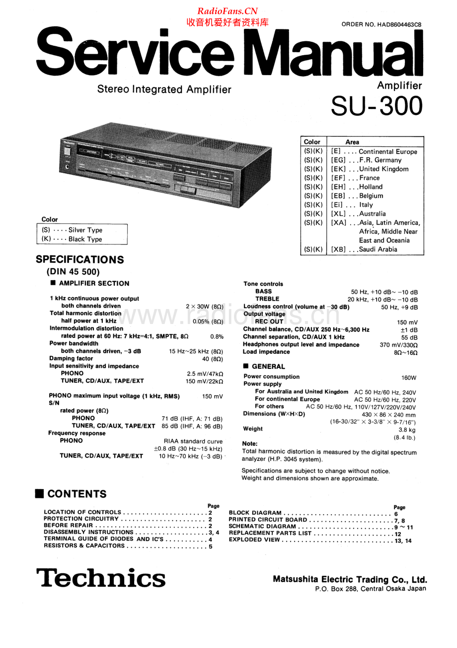 Technics-SU300-int-sm(1) 维修电路原理图.pdf_第1页