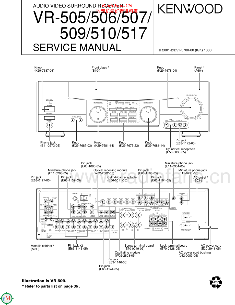 Kenwood-VR509-avr-sm 维修电路原理图.pdf_第1页