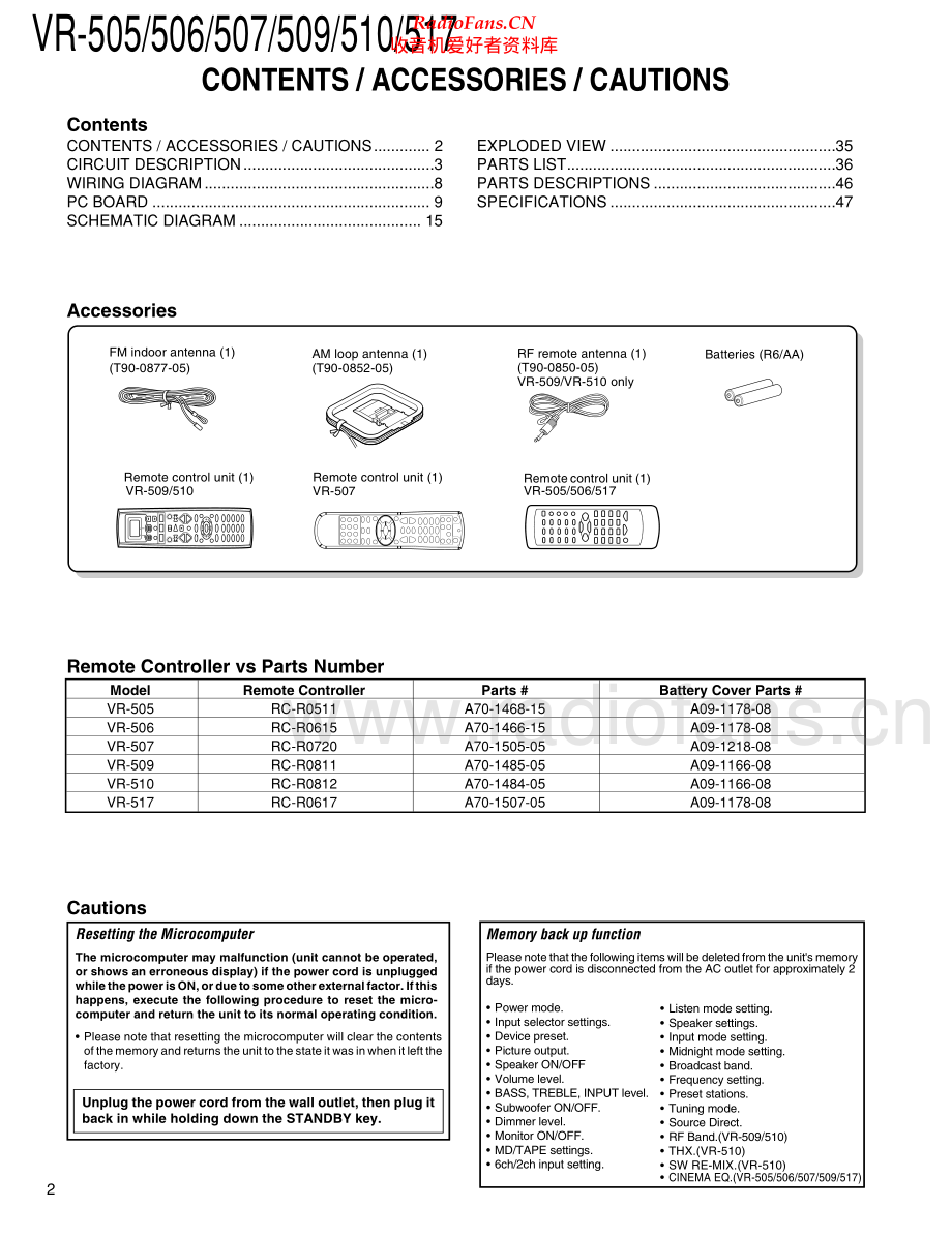 Kenwood-VR509-avr-sm 维修电路原理图.pdf_第2页