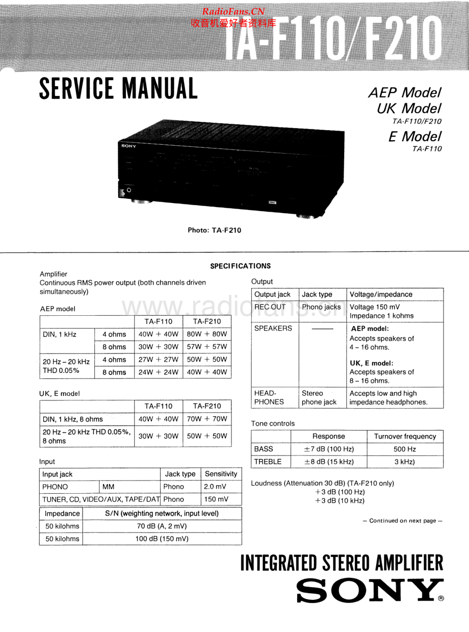 Sony-TAF110-int-sm 维修电路原理图.pdf_第1页