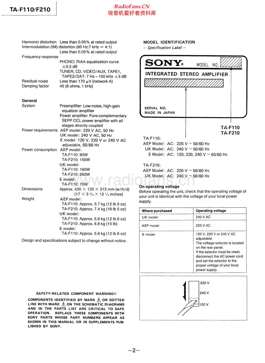 Sony-TAF110-int-sm 维修电路原理图.pdf_第2页