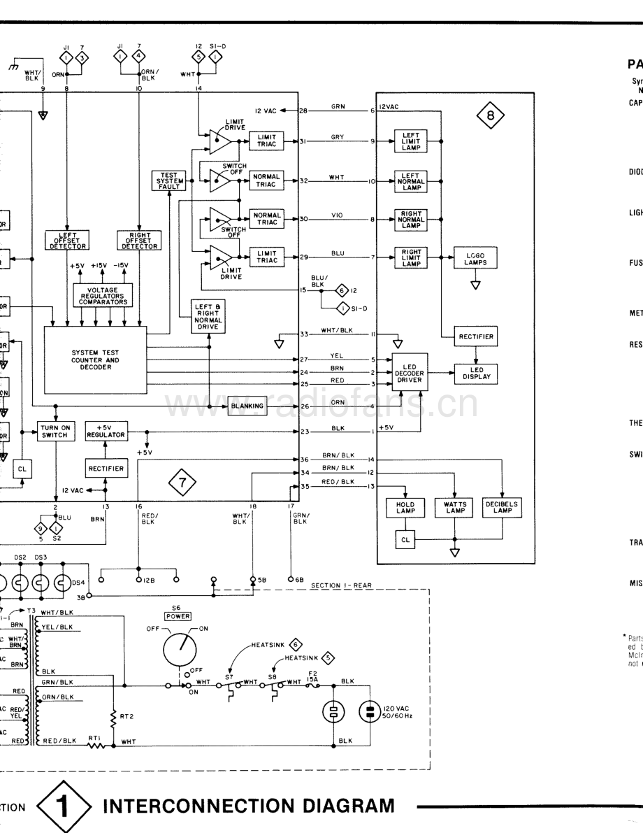 McIntosh-MC2255-pwr-sch2 维修电路原理图.pdf_第3页