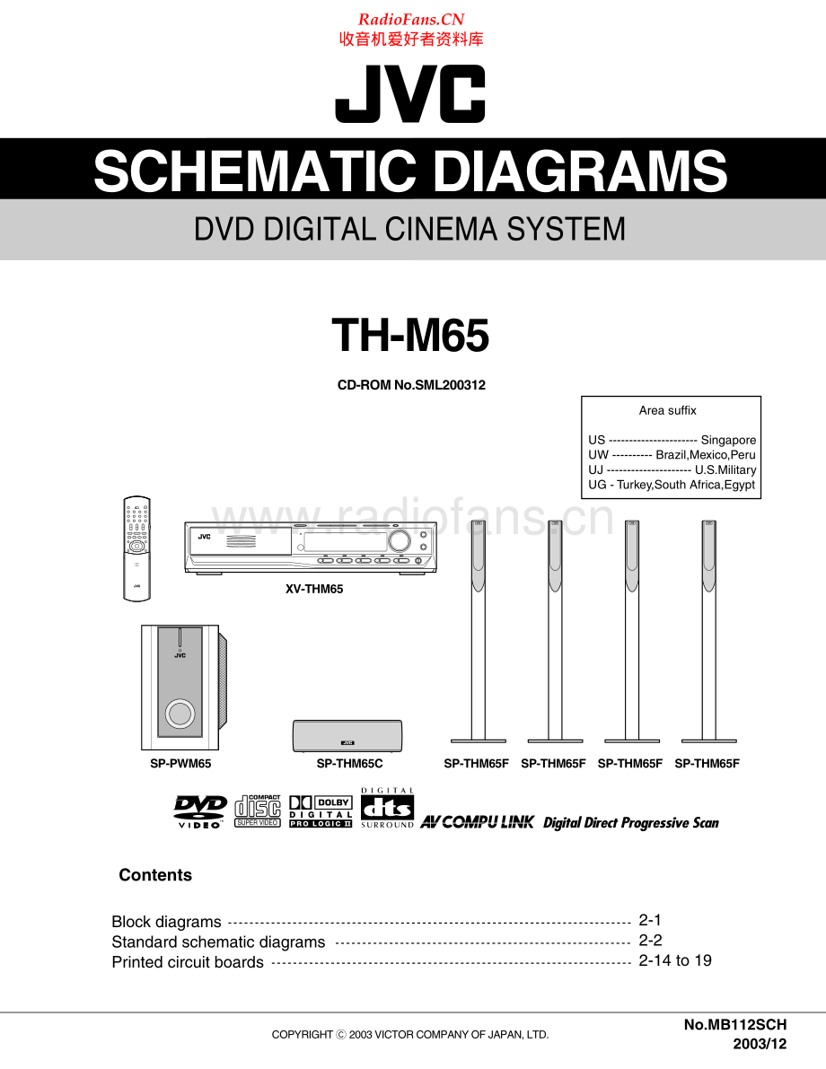 JVC-THM65-ddcs-sch 维修电路原理图.pdf_第1页