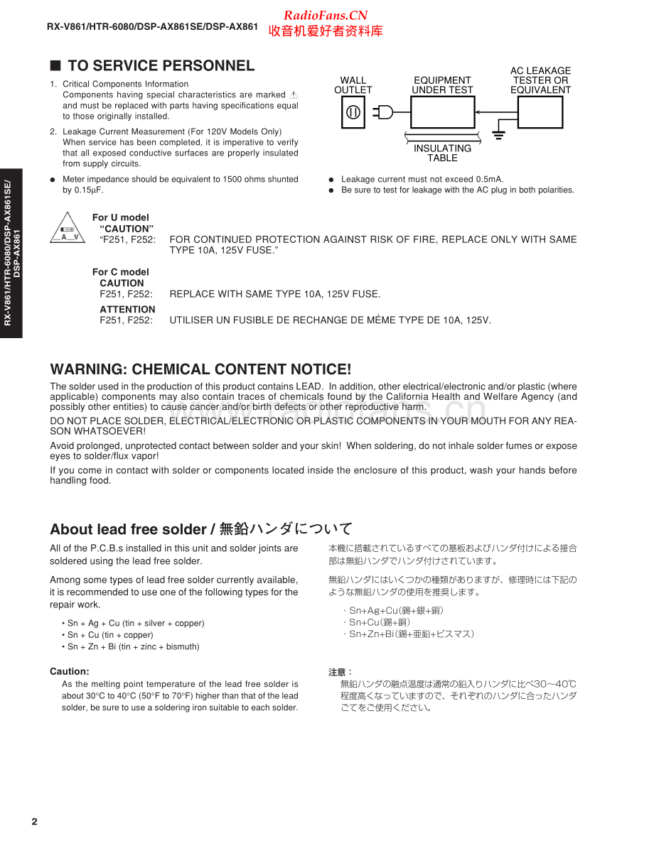 Yamaha-RXV861-avr-sm(1) 维修电路原理图.pdf_第2页