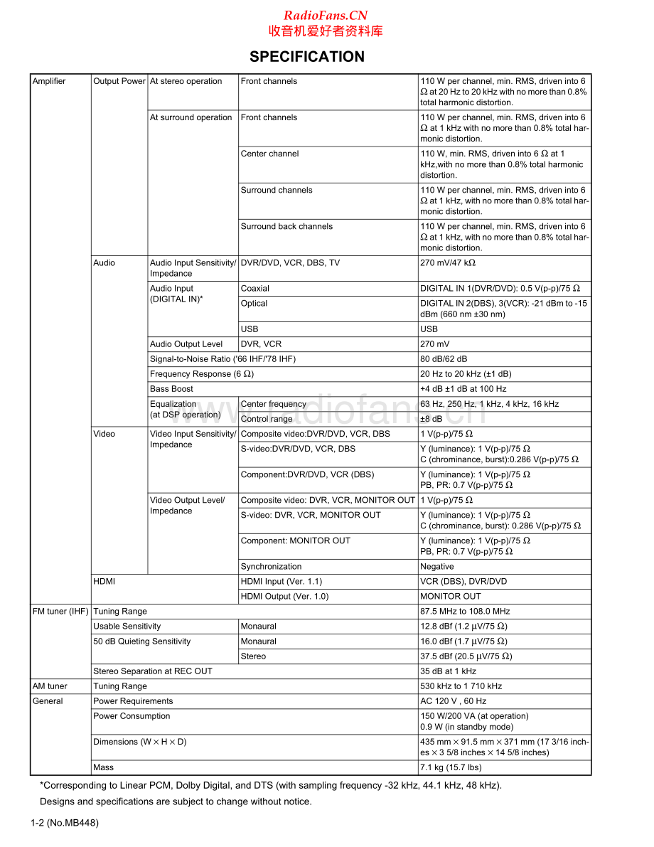 JVC-RXD402B-avr-sch 维修电路原理图.pdf_第2页