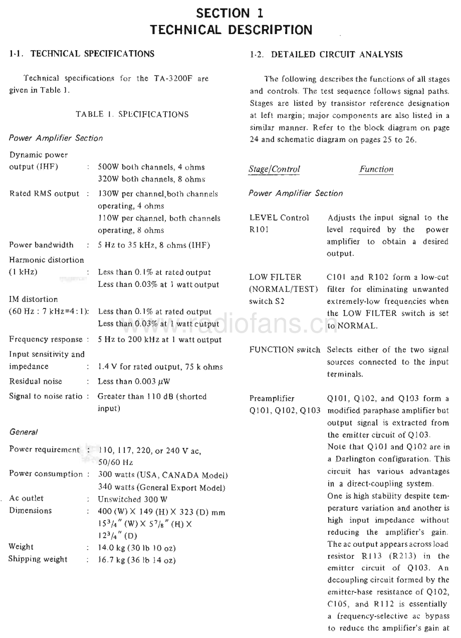 Sony-TA3200F-int-sm 维修电路原理图.pdf_第3页