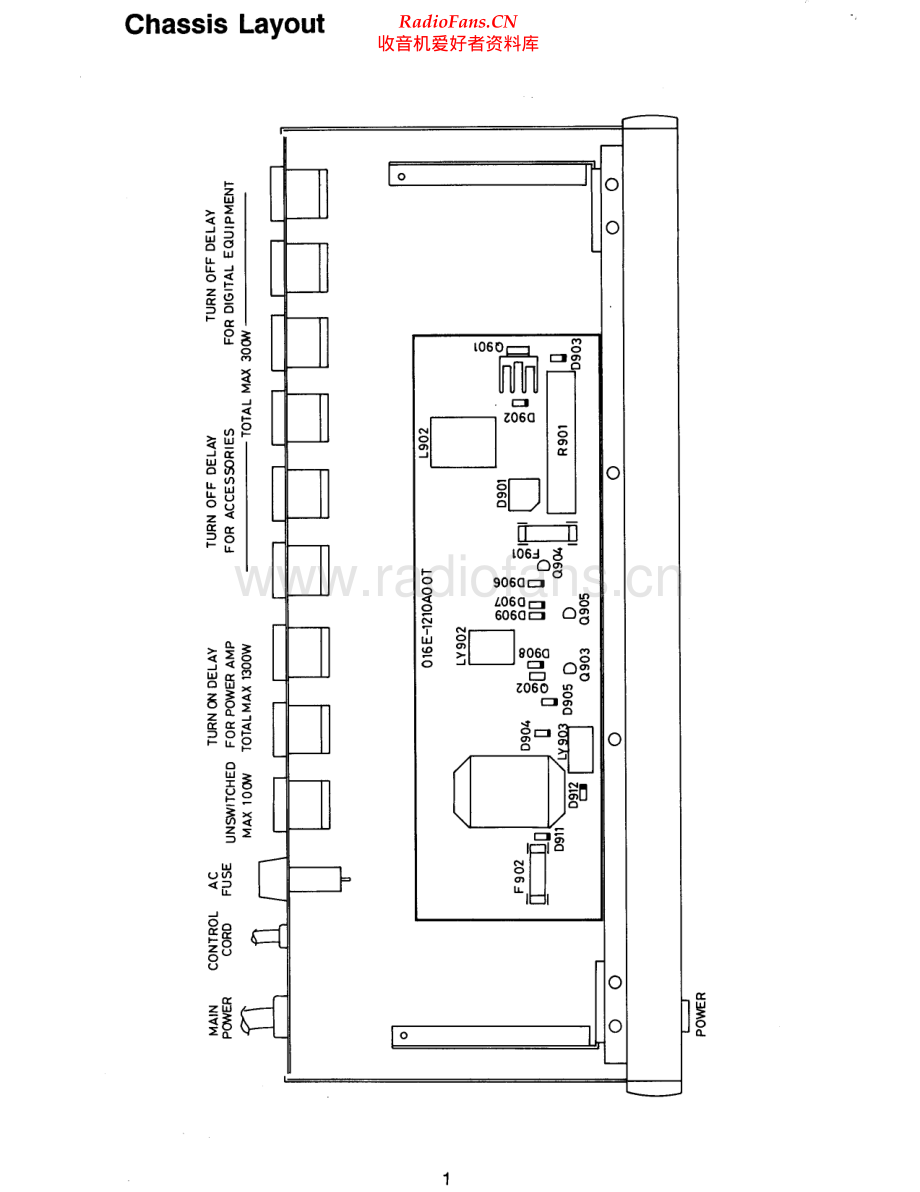 Rotel-RLC900-lc-sm 维修电路原理图.pdf_第2页