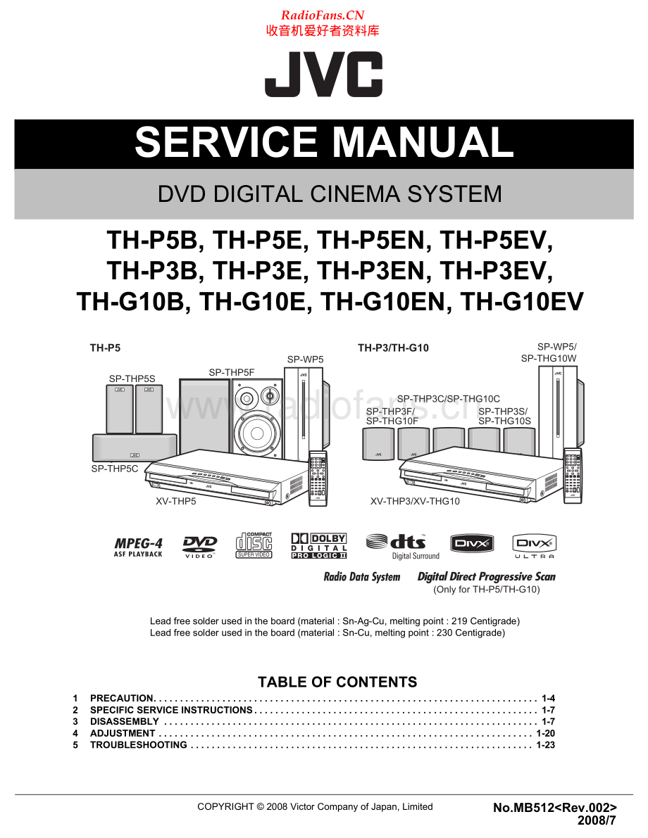 JVC-THP5-ddcs-sm 维修电路原理图.pdf_第1页