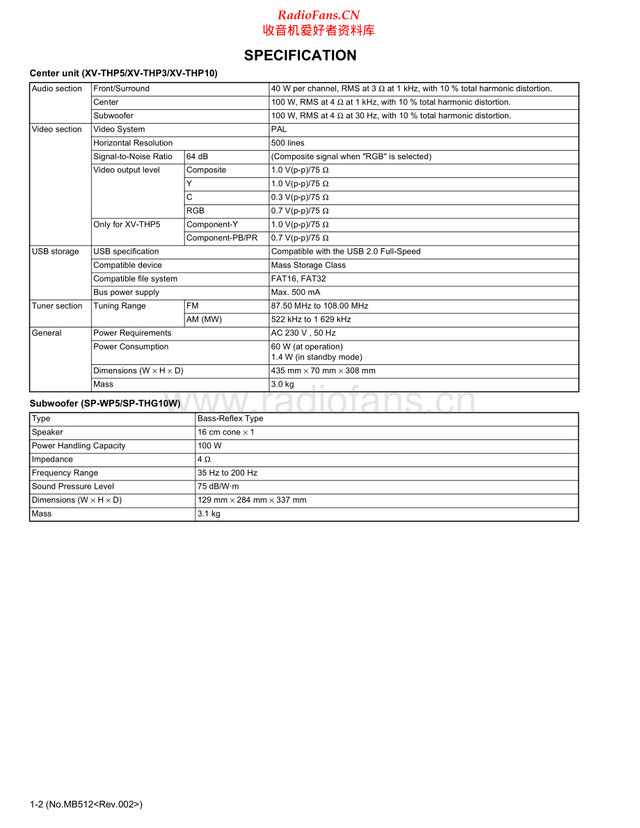 JVC-THP5-ddcs-sm 维修电路原理图.pdf_第2页