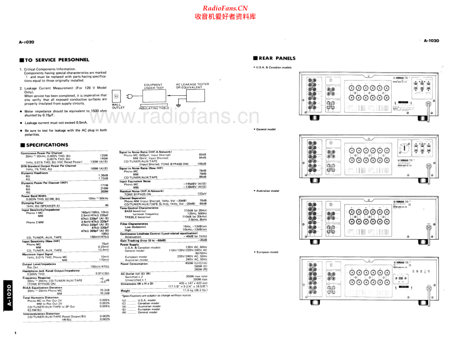 Yamaha-A1020-int-sm(1) 维修电路原理图.pdf_第2页