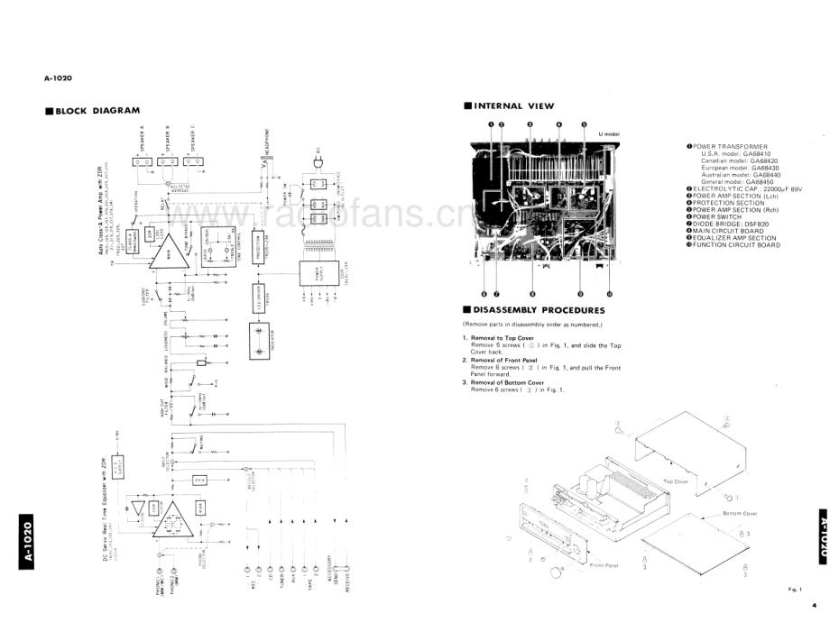 Yamaha-A1020-int-sm(1) 维修电路原理图.pdf_第3页