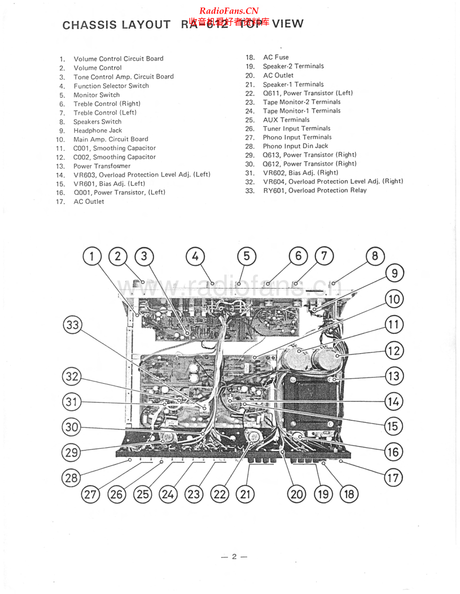 Rotel-RA612-int-sm 维修电路原理图.pdf_第2页