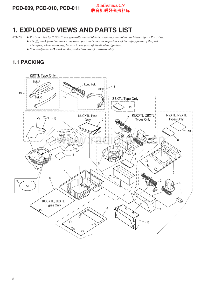 Pioneer-PCD009_PCD011-pcd-sm 维修电路原理图.pdf_第2页