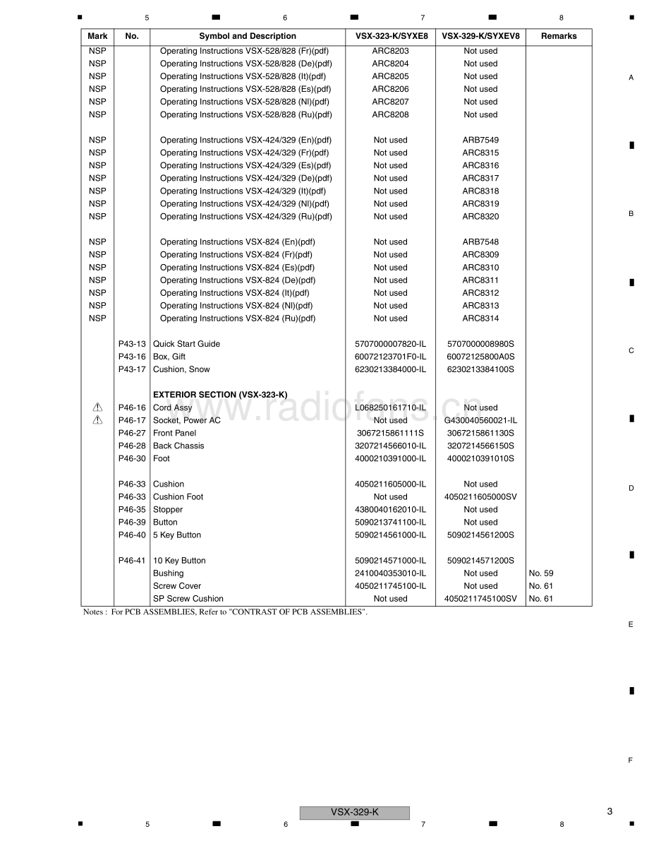 Pioneer-VSX329K-avr-sm 维修电路原理图.pdf_第3页