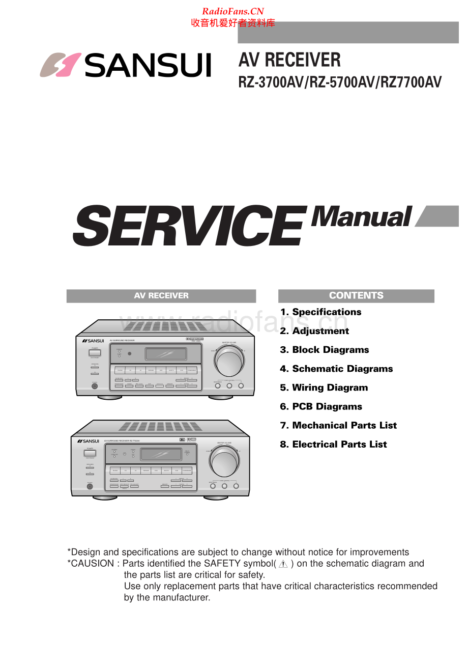 Sansui-RZ7700AV-avr-sm 维修电路原理图.pdf_第1页