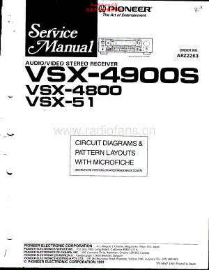 Pioneer-VSX4800-avr-sm 维修电路原理图.pdf