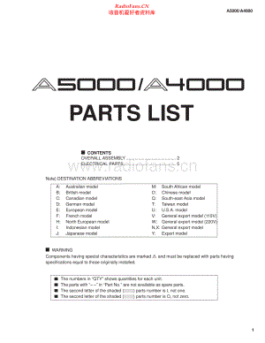 Yamaha-A4000-sam-pl(1) 维修电路原理图.pdf