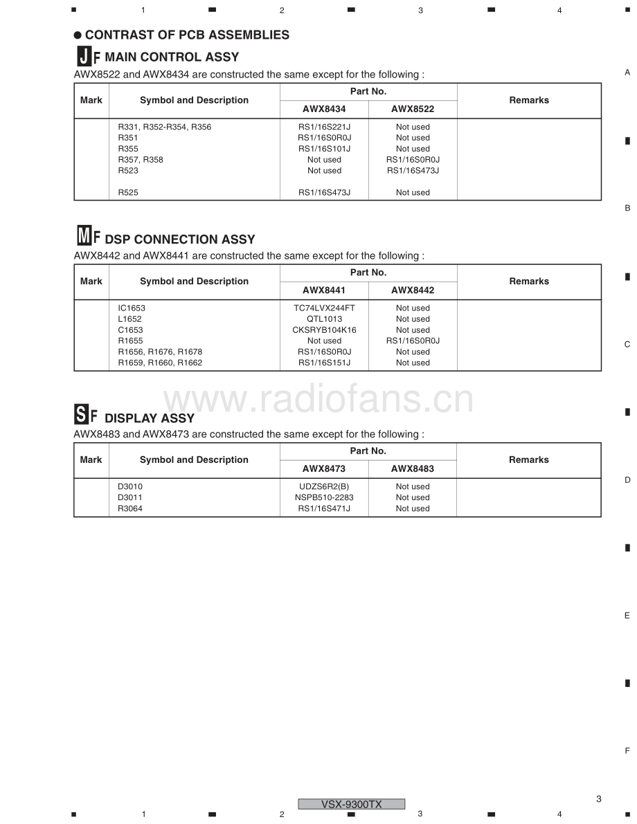 Pioneer-VSX9300TX-avr-sm 维修电路原理图.pdf_第3页