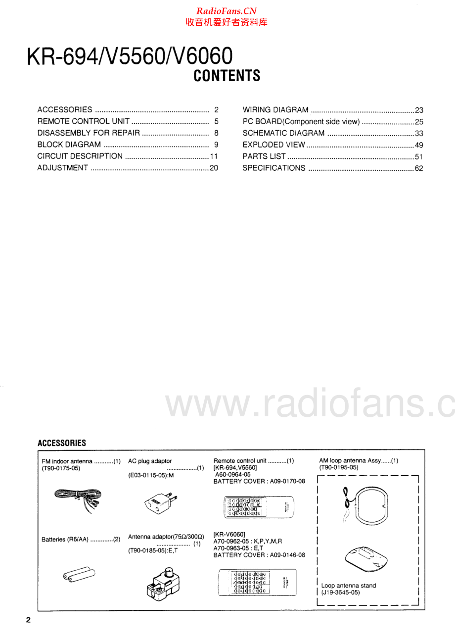 Kenwood-V5560-avr-sm 维修电路原理图.pdf_第2页