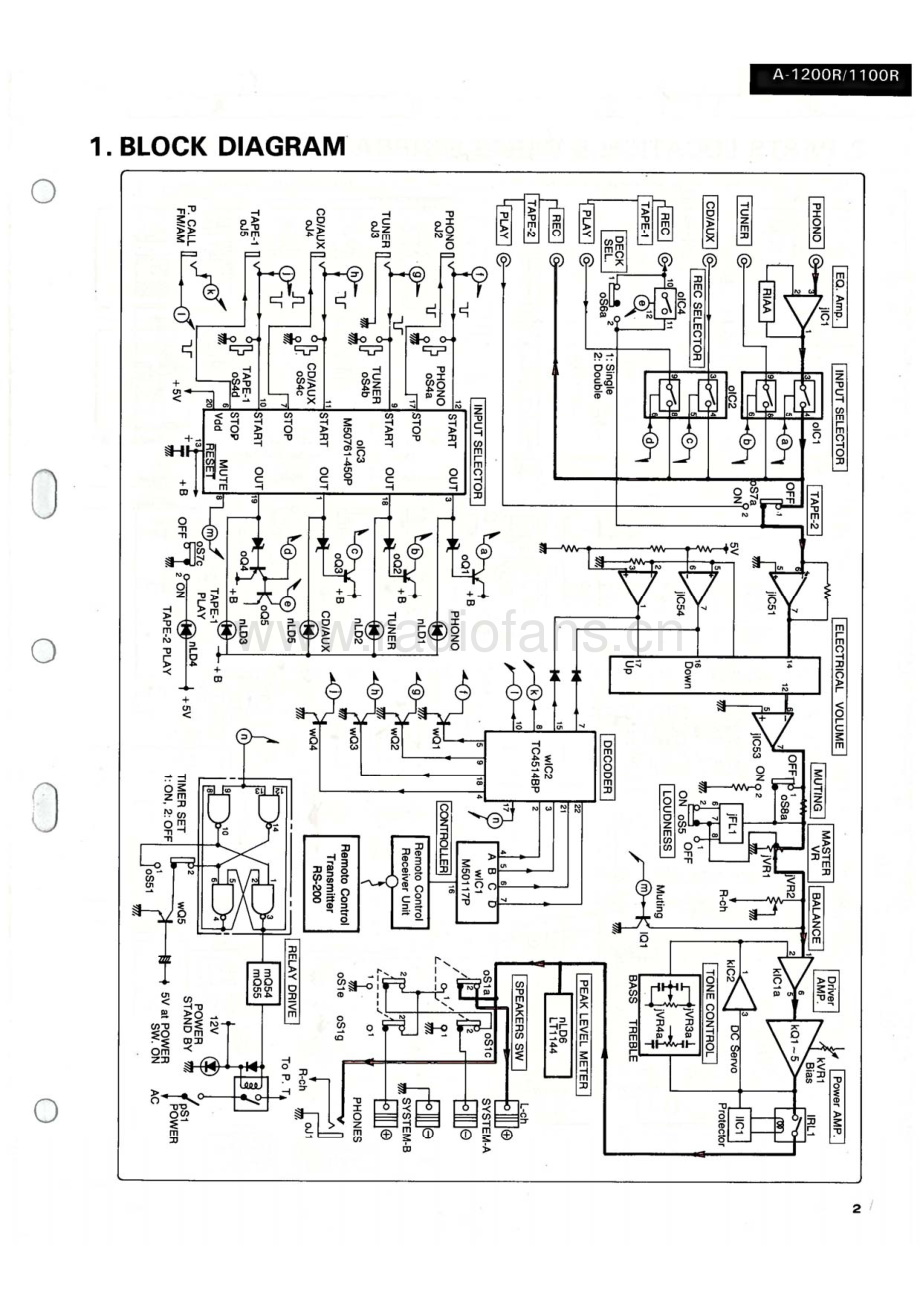 Sansui-A1200R-int-sm 维修电路原理图.pdf_第3页