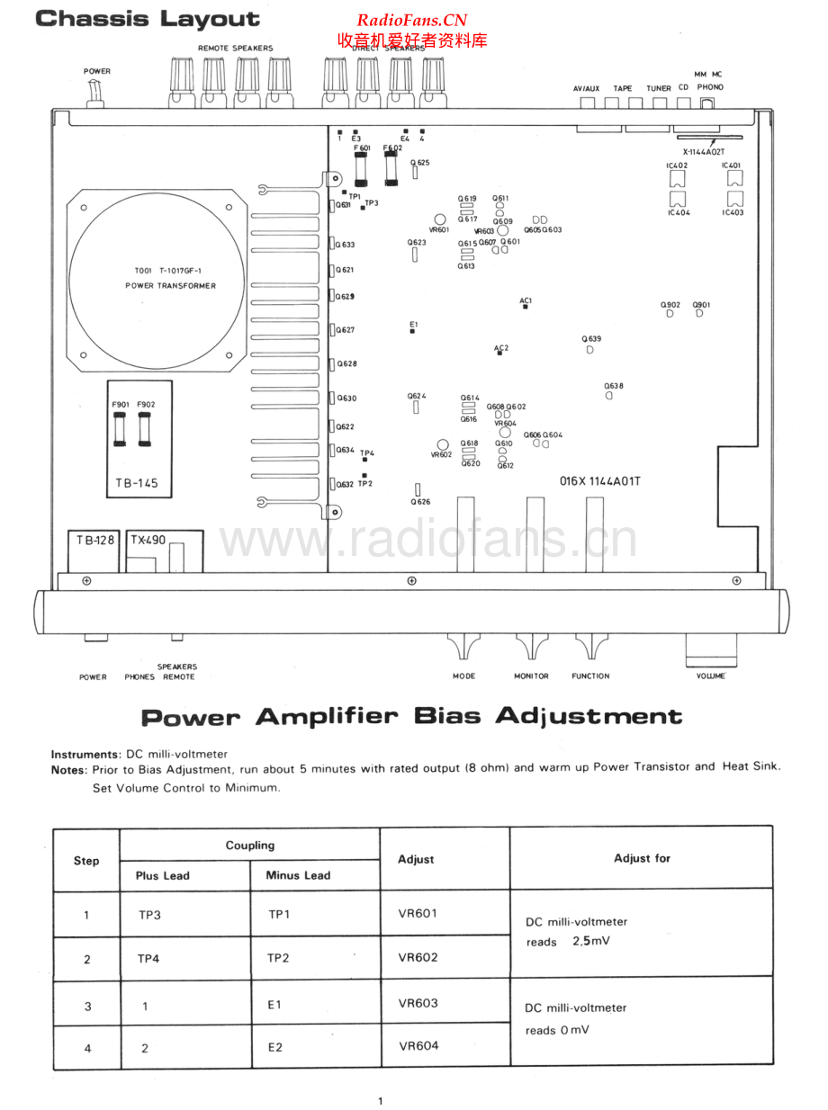 Rotel-RA820BX4-int-sm 维修电路原理图.pdf_第2页