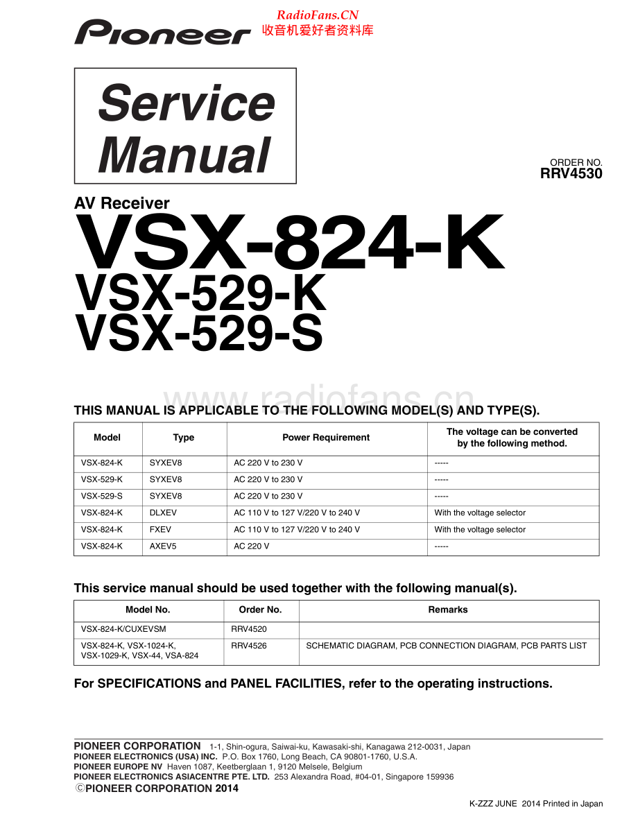 Pioneer-VSX529K-avr-sm 维修电路原理图.pdf_第1页