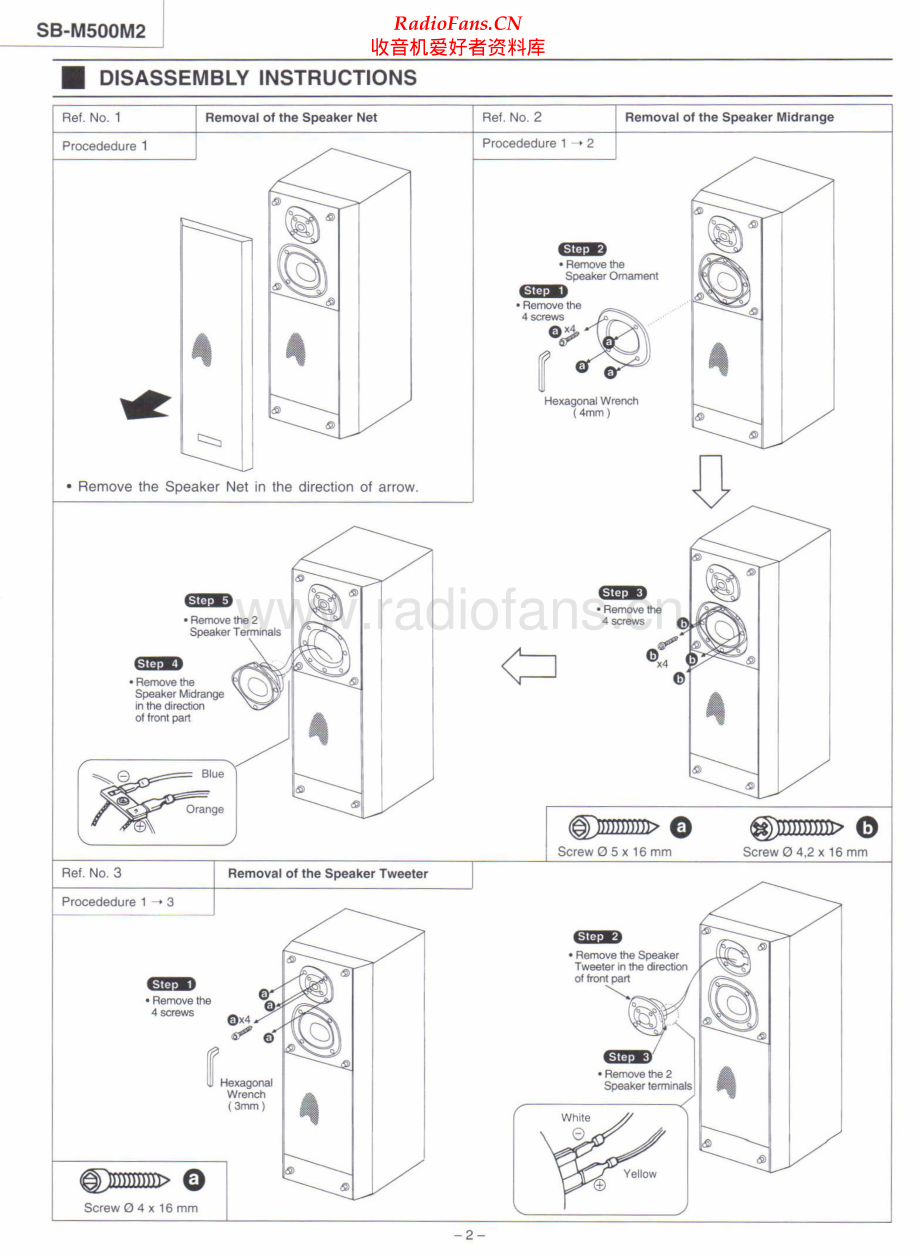 Technics-SBM500M2-spk-sm 维修电路原理图.pdf_第2页