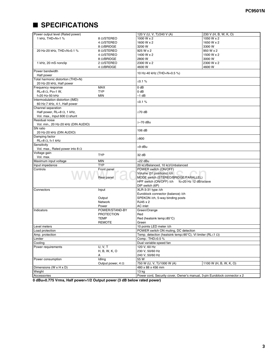 Yamaha-PC9501N-pwr-sm 维修电路原理图.pdf_第3页