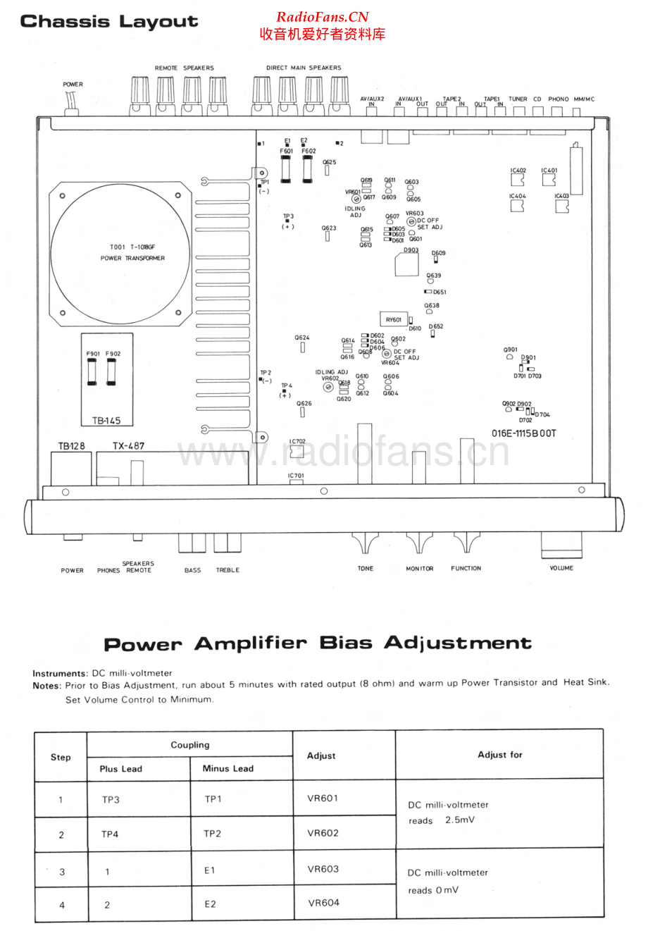 Rotel-RA840BX3-int-sm 维修电路原理图.pdf_第2页