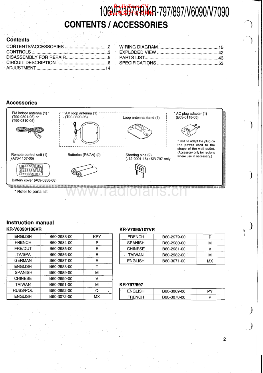 Kenwood-KR897-avr-sm 维修电路原理图.pdf_第2页