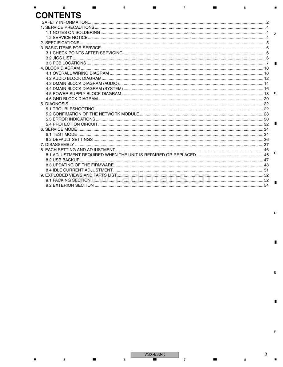 Pioneer-VSX830S-avr-sm 维修电路原理图.pdf_第3页