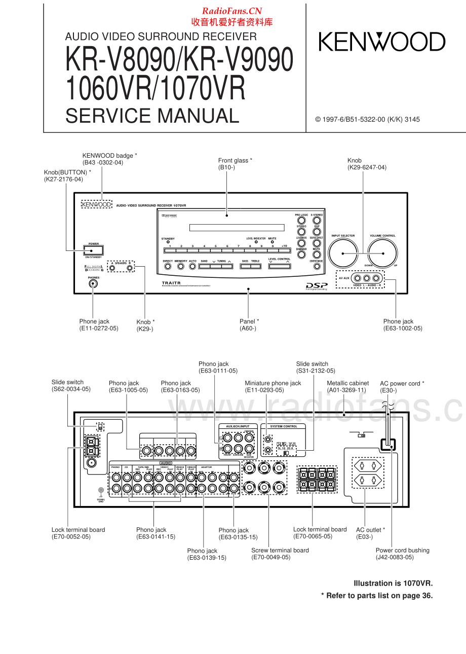 Kenwood-KR1060VR-avr-sm 维修电路原理图.pdf_第1页