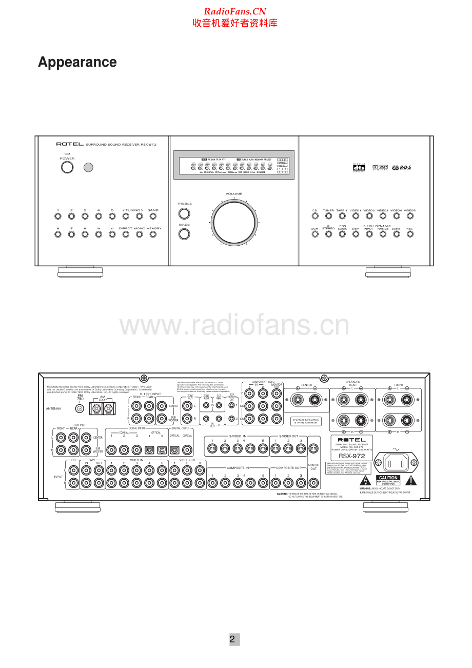 Rotel-RSX972-ssr-sm 维修电路原理图.pdf_第2页