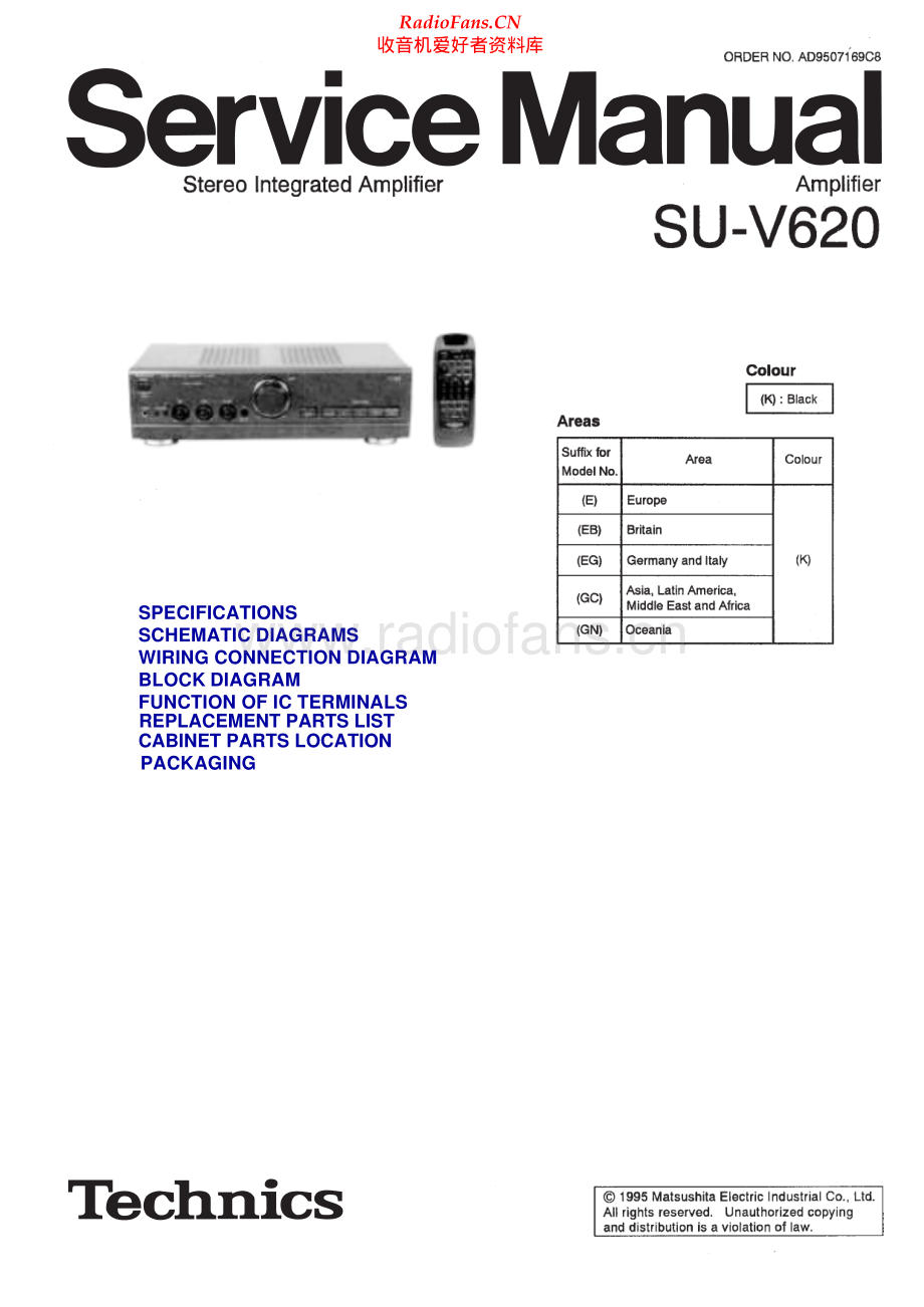 Technics-SUV620-int-sm(1) 维修电路原理图.pdf_第1页