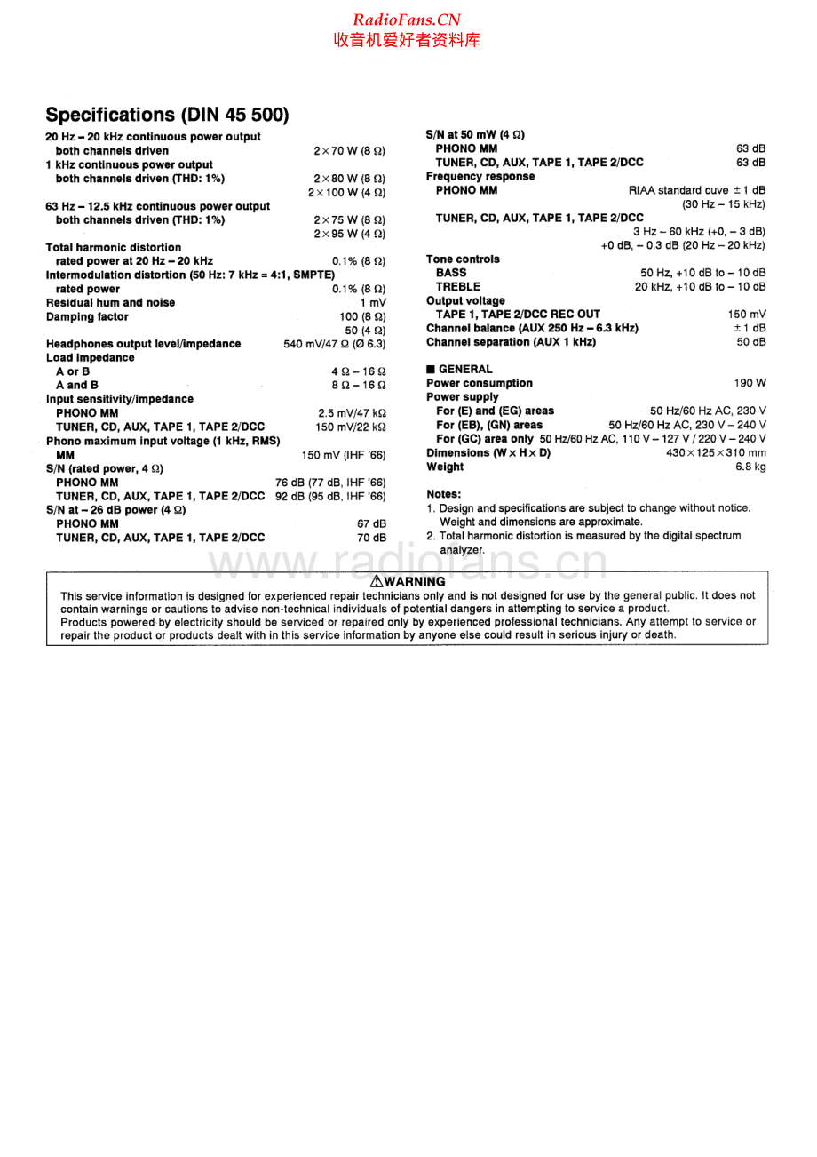 Technics-SUV620-int-sm(1) 维修电路原理图.pdf_第2页