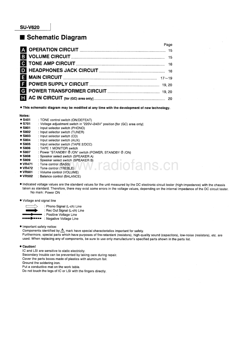 Technics-SUV620-int-sm(1) 维修电路原理图.pdf_第3页