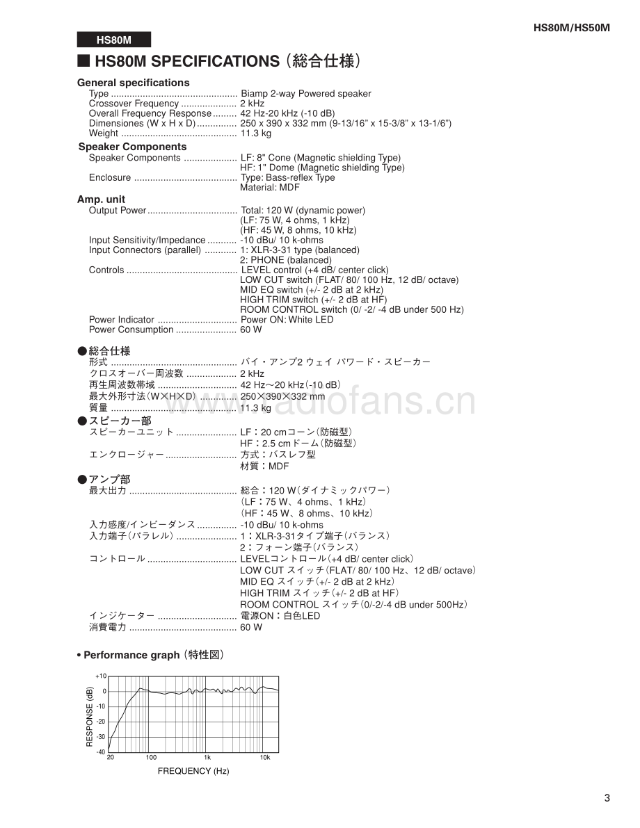 Yamaha-HS80M-spk-sm 维修电路原理图.pdf_第3页