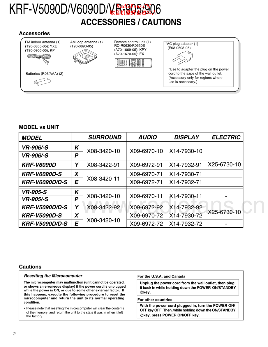 Kenwood-KRFVR905-avr-sm 维修电路原理图.pdf_第2页