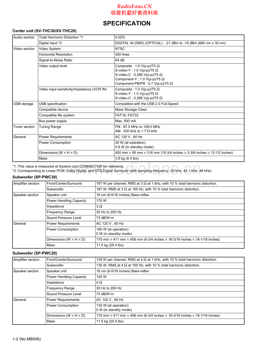 JVC-THC30-ddts-sm 维修电路原理图.pdf_第2页