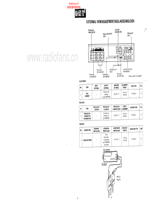 Kenwood-KA52-int-sch 维修电路原理图.pdf
