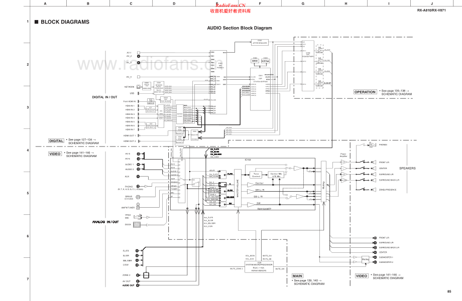 Yamaha-RXA810-avr-sch(1) 维修电路原理图.pdf_第1页