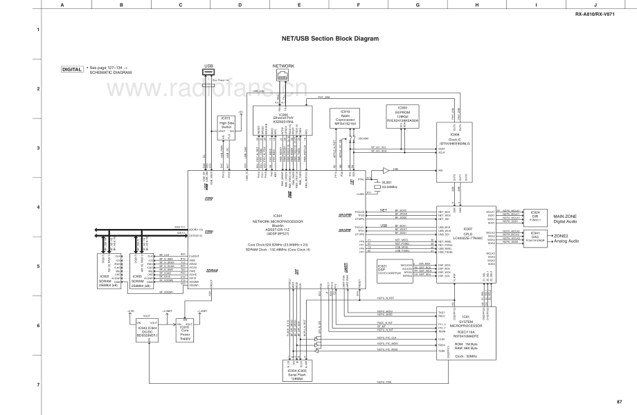 Yamaha-RXA810-avr-sch(1) 维修电路原理图.pdf_第3页