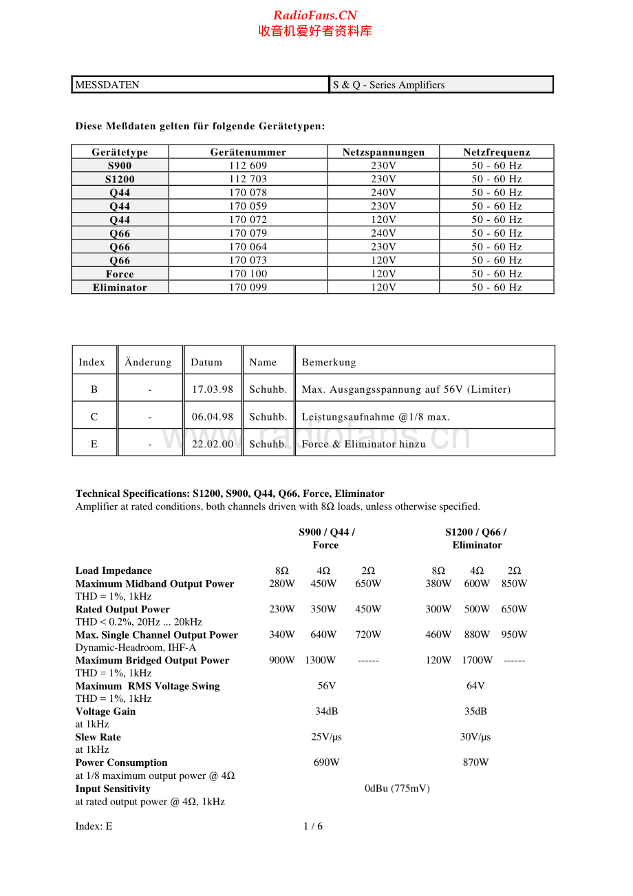 Dynacord-S1200-pwr-sm维修电路原理图.pdf_第2页